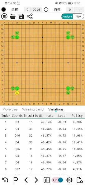 AhQ Go - Strongest Go Game AI (АхКу Го)  [МОД Много монет] Screenshot 2