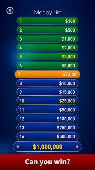 Millionaire 2024 Trivia Quiz  [МОД Меню] Screenshot 4