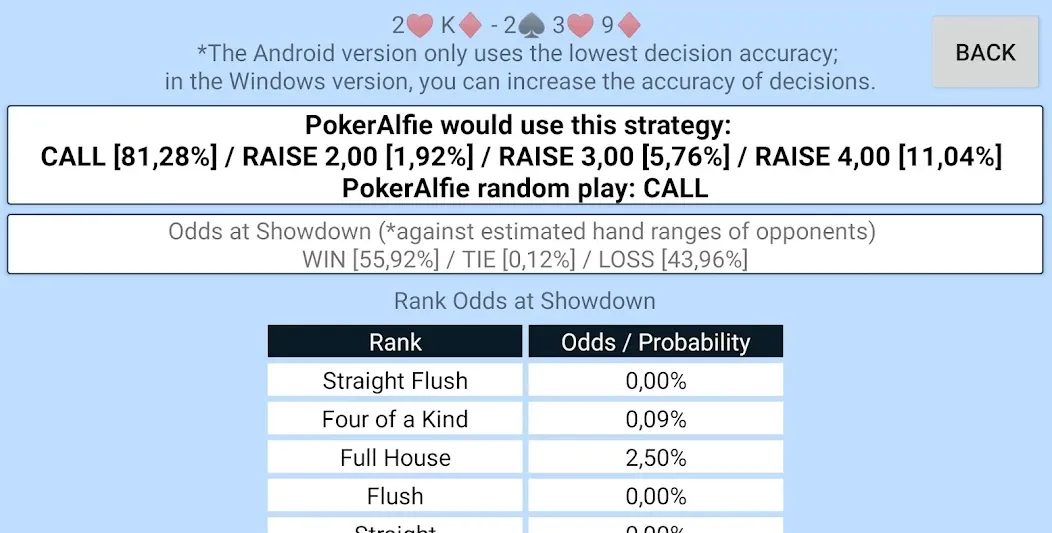 Offline Poker AI - PokerAlfie (Оффлайн Покер ИИ)  [МОД Все открыто] Screenshot 4