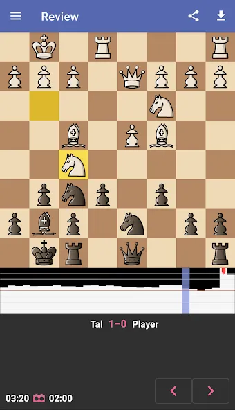 Chess Dojo (Чесс Доджо)  [МОД Меню] Screenshot 3